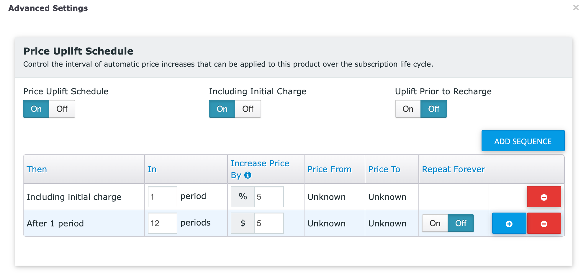 Price Uplift.png