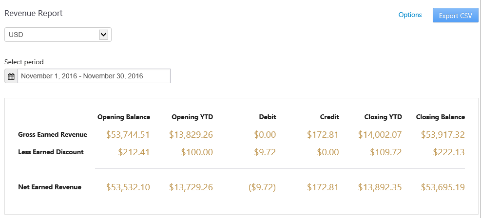 Earned Revenue Report 1.png