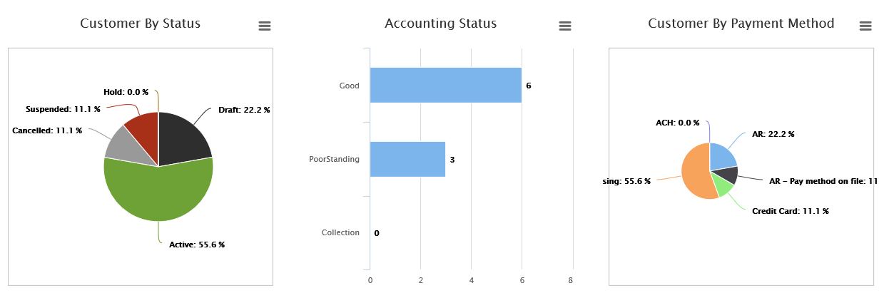 Customer Report 2.jpg