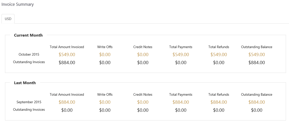 Invoice Summary 1.png