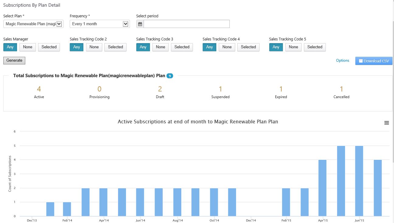 Subscription Reports by Plan and Product 2.jpg