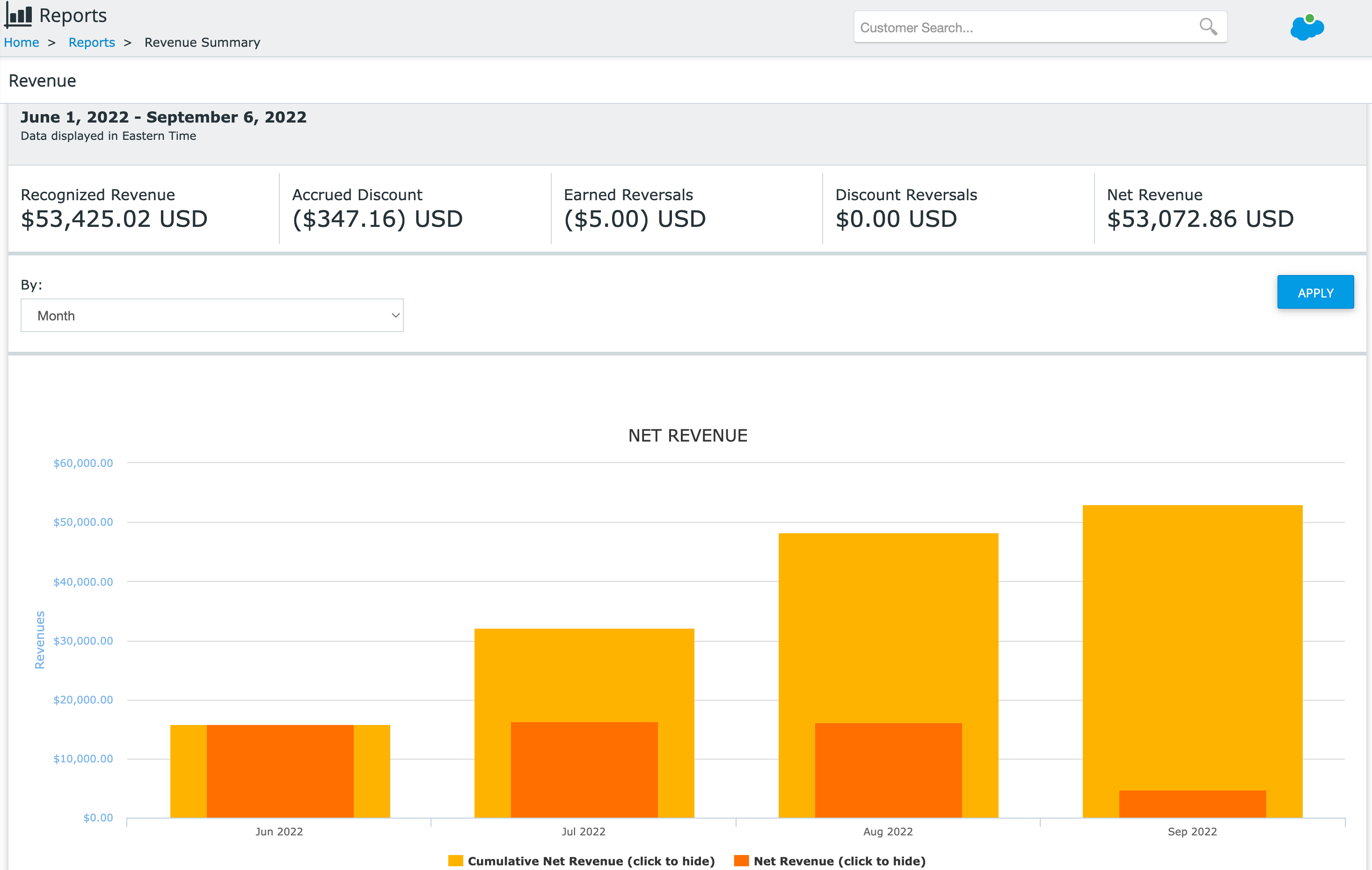 Revenue Summary – Stax Bill Support